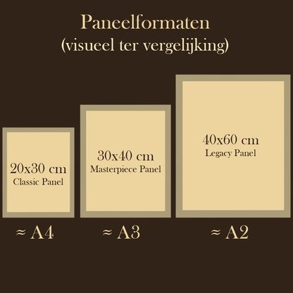 PyroFoto™ - Jouw Herinnering, Vereeuwigd in Hout